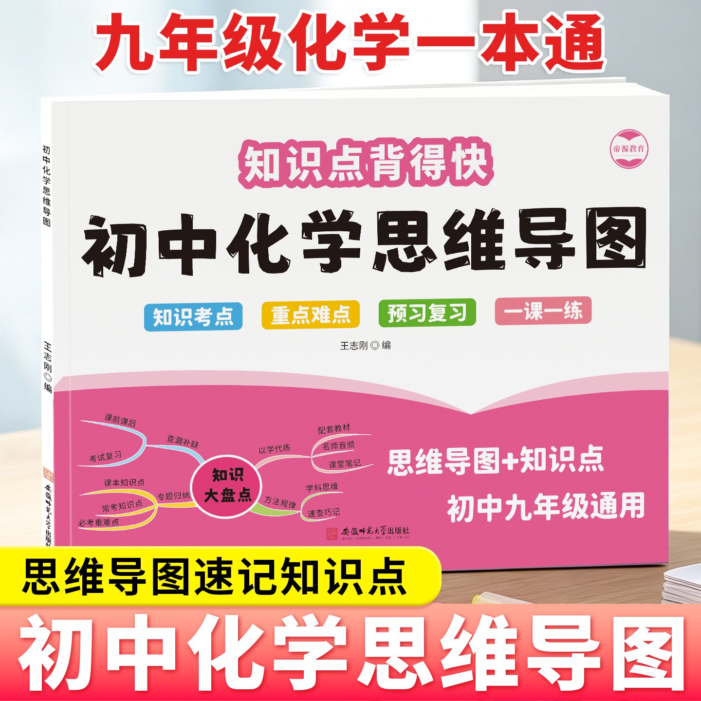 初中化学必背知识点汇总