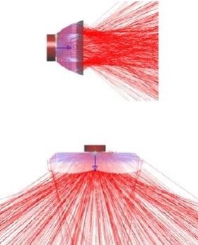 tracepro模拟服务 tp模拟 反光杯透镜模拟 光学设计 50元每次起