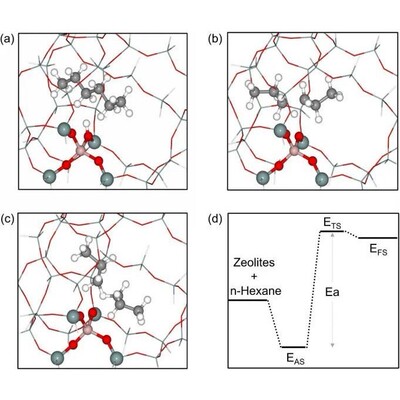 aimd,经典md.分子动力学模拟,扩散系数,deepmd计算
