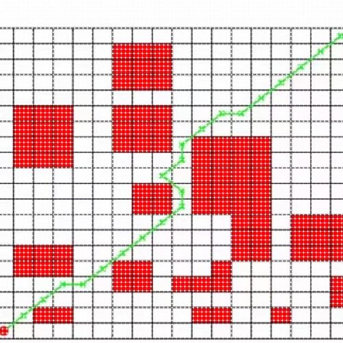 多个路径规划算法 多种算法，多个代码，基于MATLAB 打包出售