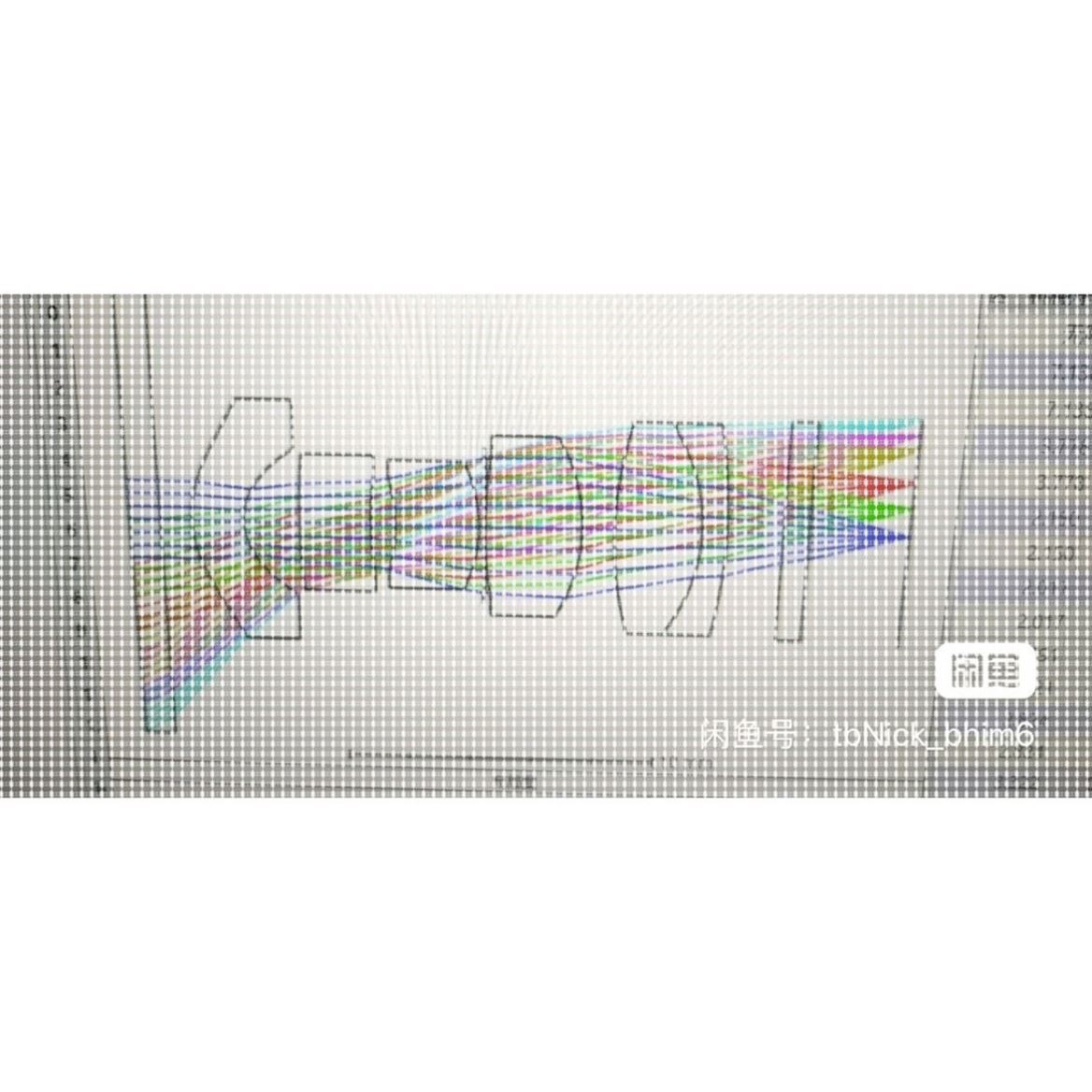 专业光学设计代做-Zemax、CodeV、Lighttools成像/照明设计及仿真