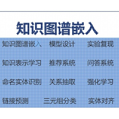 知识图谱 python 复杂网络 数据可视化 nlp 机器学习 深度学习