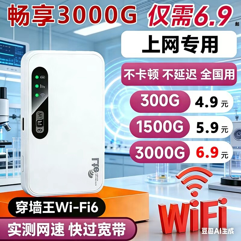 智能wifi移动无线wifl6便携式免插网卡2026新款路由器全国通用流量