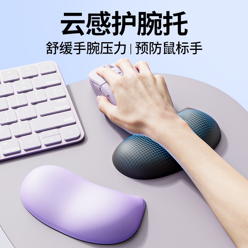 硅胶防腱鞘炎护腕垫|千人回购图片