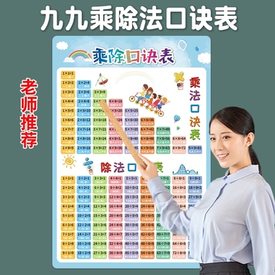 大九九乘法口诀表挂图背诵神器二年级数学99乘除法挂墙墙贴教具