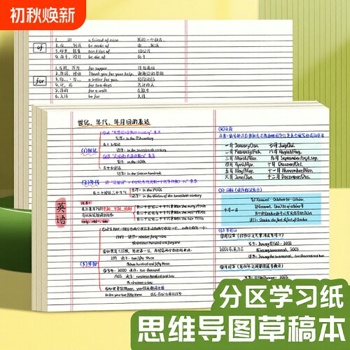 A3横线分区本空白思维导图纸
