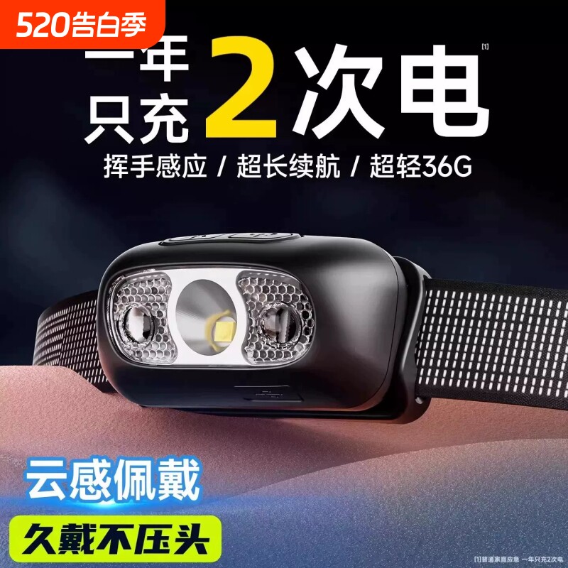 可充电式钓鱼头灯led强光挥手感应头戴式户外野营照明防水
