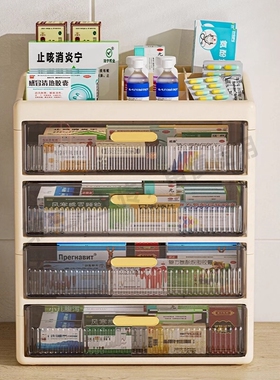 医药箱家庭装大容量抽屉式家用分类层医疗包大号放药物品收纳盒柜