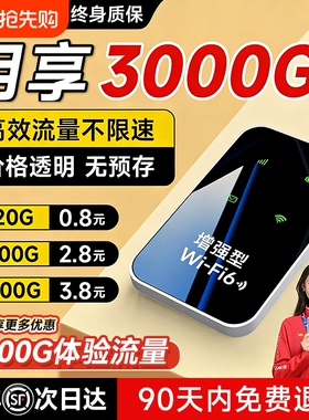 智能wifi移动无线wifl6便携式免插卡2026新款路由器全国通用流量wi-fi车载宽带4g高速网络智能上网卡车载wifi