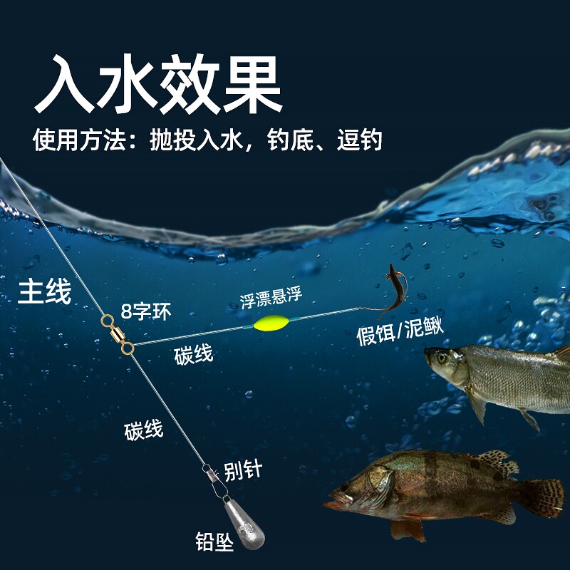 势度风筝钩挂泥鳅线组图片
