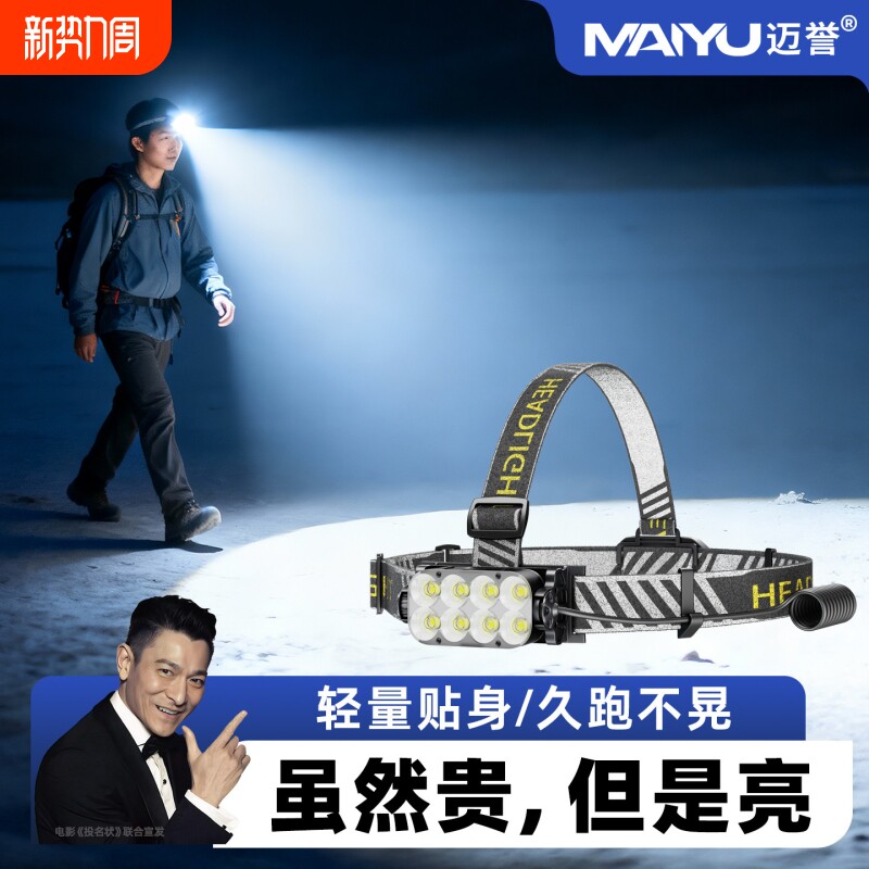 头灯2026新款强光超亮超长续航头戴式户外登山便携应急远射照明灯