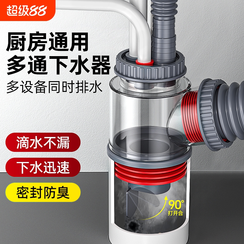厨房排水神器【接口位置可调节】