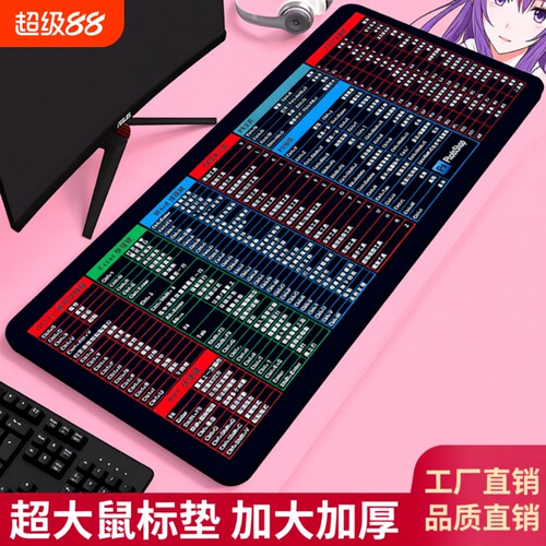 CAD快捷键超大鼠标垫防滑办公