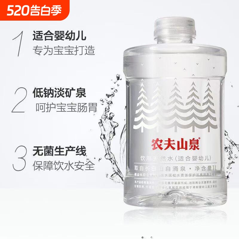 【主播推荐】农夫山泉低钠兑奶粉饮用天然水（适合婴幼儿）1L*12