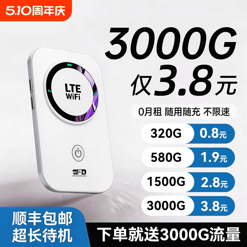 智能wifi移动无线wifl6便携式免插卡2026新款路由器全国