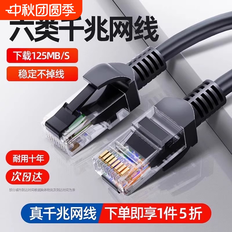 安方普千兆六类网线|千人加购