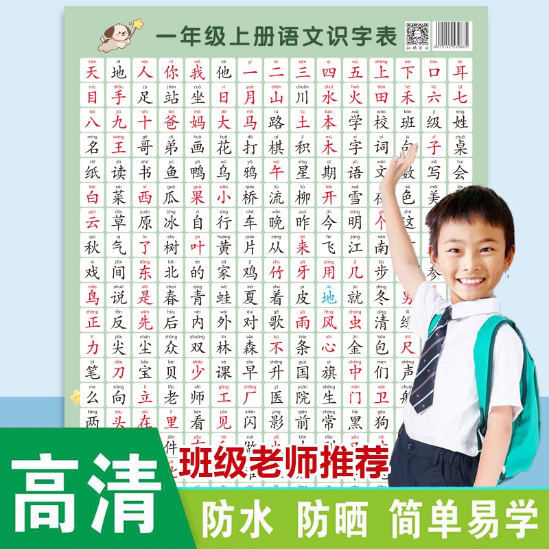 2025新版小学人教版课本同步一年级语文生字识字表挂图认字墙贴