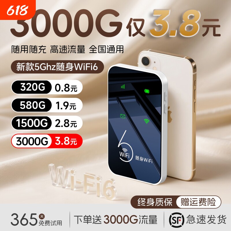智能wifi移动无线wifl6便携式免插卡2026新款路由器全国通用流量wi-fi车载宽带4g高速网络智能上网卡车载wifi