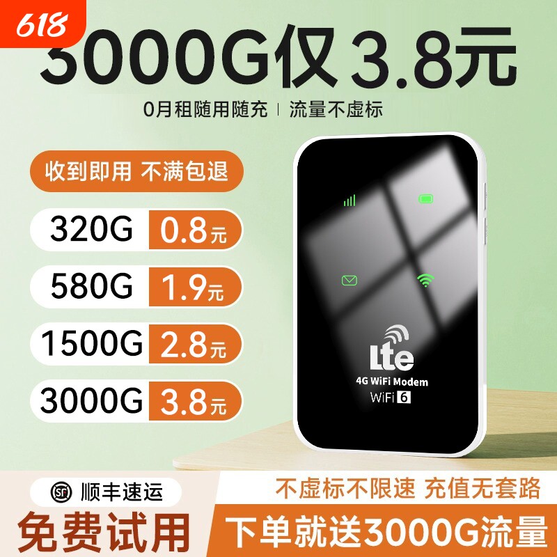 智能wifi移动无线wifl6便携式免插卡2026新款路由器全国通用流量wi-fi车载宽带4g高速网络智能上网卡车载wifi