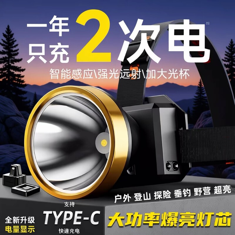 公牛适用头灯野外强光超亮户外灯图片