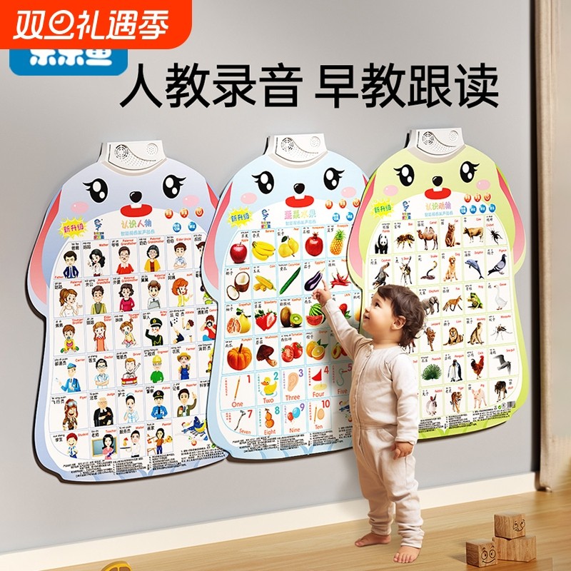 宝宝有声早教挂图|超1万次加购