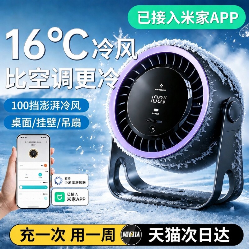 【已连入米家APP】桌面小风扇图片