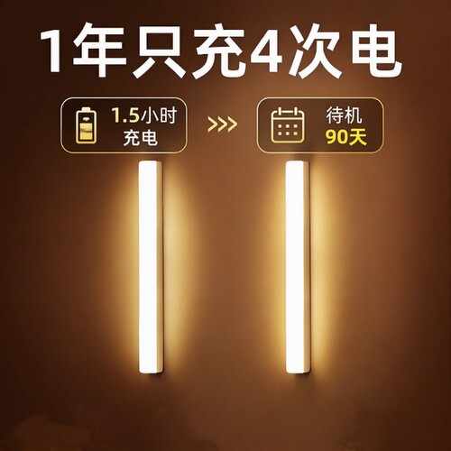 人体感应充电小夜灯|回购2万次