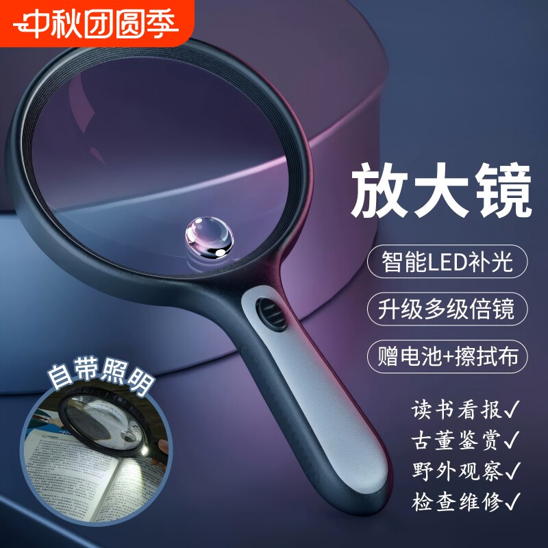 【源头工厂】放大镜高清正品老人图片