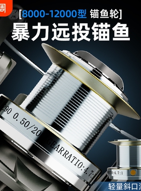 全金属大物钓鱼轮远投锚鱼纺车轮大容量高顺滑渔轮海竿矶钓鱼线轮