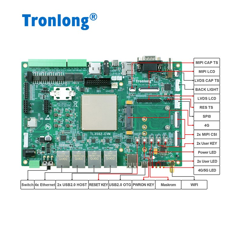 创龙瑞芯微RK3562J工业开发板 国产z2GHz四核A53 RK3568降本 NPU