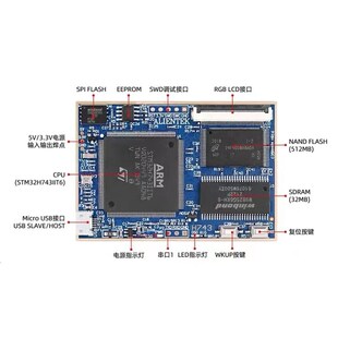 正点原子阿波罗STM32H743IIT6/H753II开发板STM32V H7(带核心板)