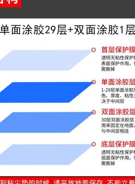 2436英寸可撕式粘尘垫脚踏粘尘垫B蓝色防静电粘尘垫无尘室除尘垫P