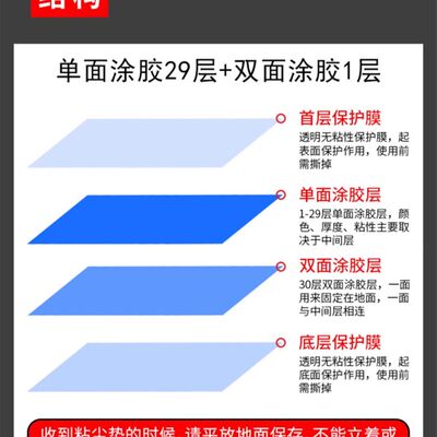 2436英寸可撕式粘尘垫脚踏粘尘垫B蓝色防静电粘尘垫无尘室除尘垫P