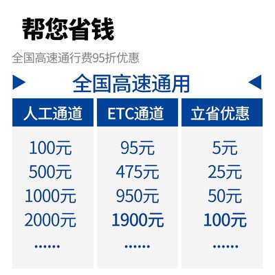 etc全国e通用高速办理车载小车货车摩托插卡式etc注销高速95折