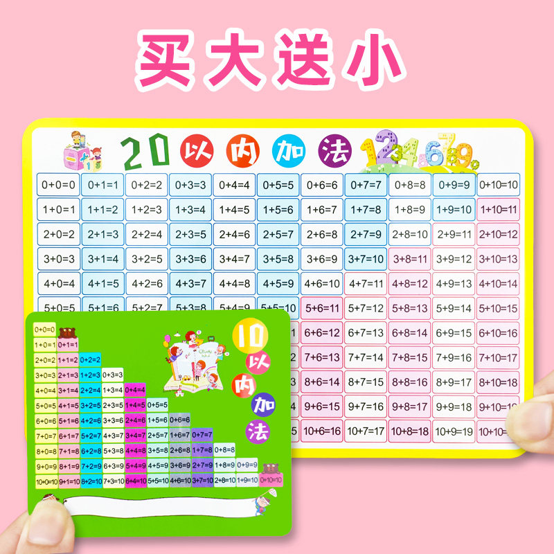 Sách bài tập bảng bí quyết nhân cửu cửu vở bài tập thẻ nhân chia 99 học sinh tiểu học công thức toán học đọc thuộc lòng