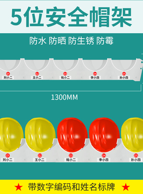 安全帽架子摆放架壁挂式存放头帽架车间落地式安全帽架工地展示架