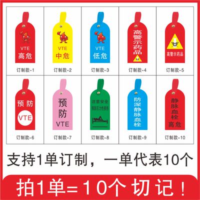 导管滑脱尿量出入五防床护理挂牌