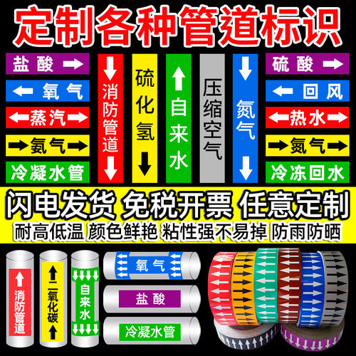 管道标识压缩空气自来水流向箭头