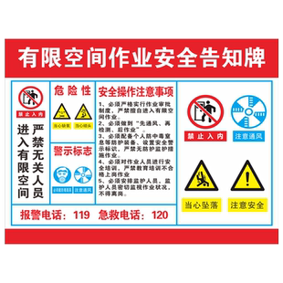 有限空间安全告知牌警示牌标识牌受限空间作业操作指示牌贴纸安全风险点告知牌职业危害告知卡警告广告标志牌
