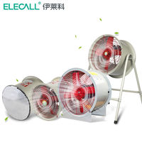 伊莱科（ELECALL）工业防爆风机轴流风机百叶固定壁式220V380v风