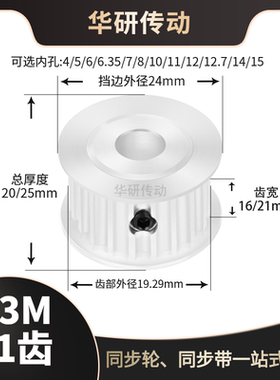 同步轮S3M19齿AF槽宽16/21传动轮内孔4 5 6 6.358同步带轮S3M现货