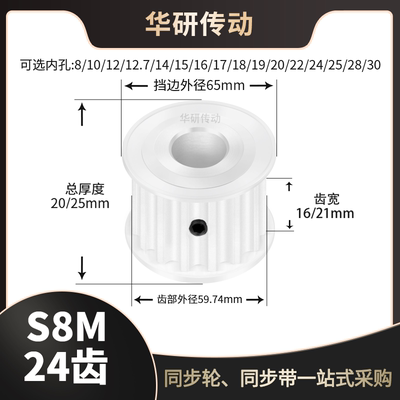 同步轮S8M24齿AF型槽宽16/21两面平内孔8101214151719205同步带轮