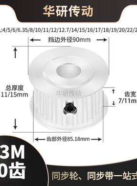 同步轮S3M90齿AF传动轮槽宽7/11内孔141516171819202传送同步带轮