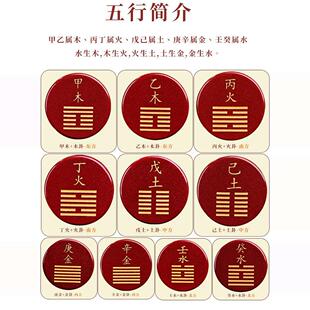 2025保真朱砂雕刻庚金辛金能量牌五行补金缺金吊坠无事牌乾为天卦