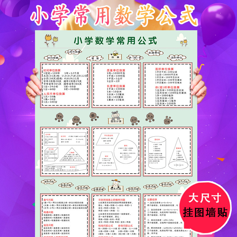 小学数学换算公式表素材模板 小学数学换算公式表图片下载 小麦优选