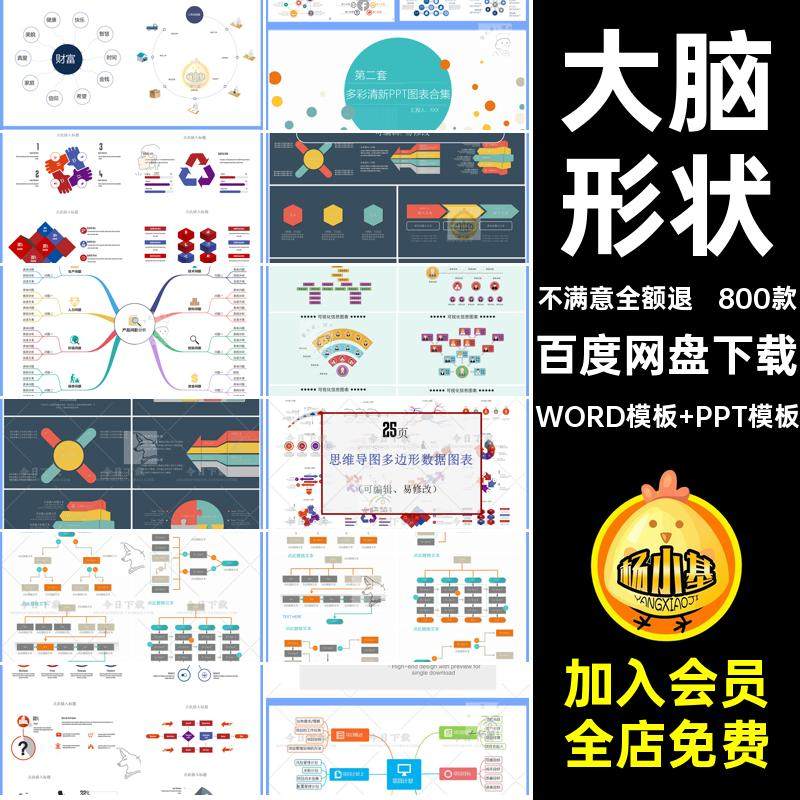 数据图表WORD模板 PPT模板大脑可视化800款信息对比PPT导形状导