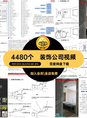 表格运营管理PDF.DOC.XLS.FIV.GIF.JPG4480个制度视频家工艺流程