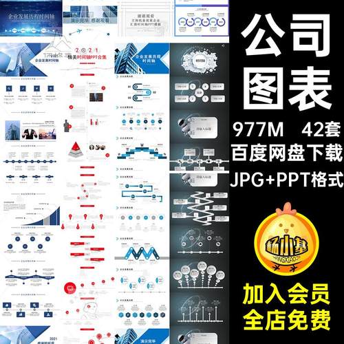 42套企业发展图表模板历程公司时间线时间轴时间线素材历程PPT