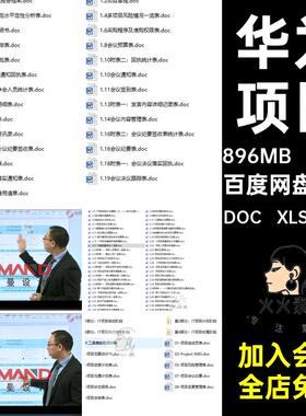 164份表格华为流程沟通流程计划表管理工具流程DOC XLS MP4164份