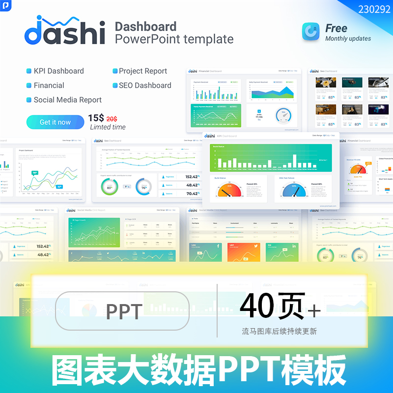 国外专业统计财务KPI报告多图表大数据仪表盘工作汇报商务PPT模板